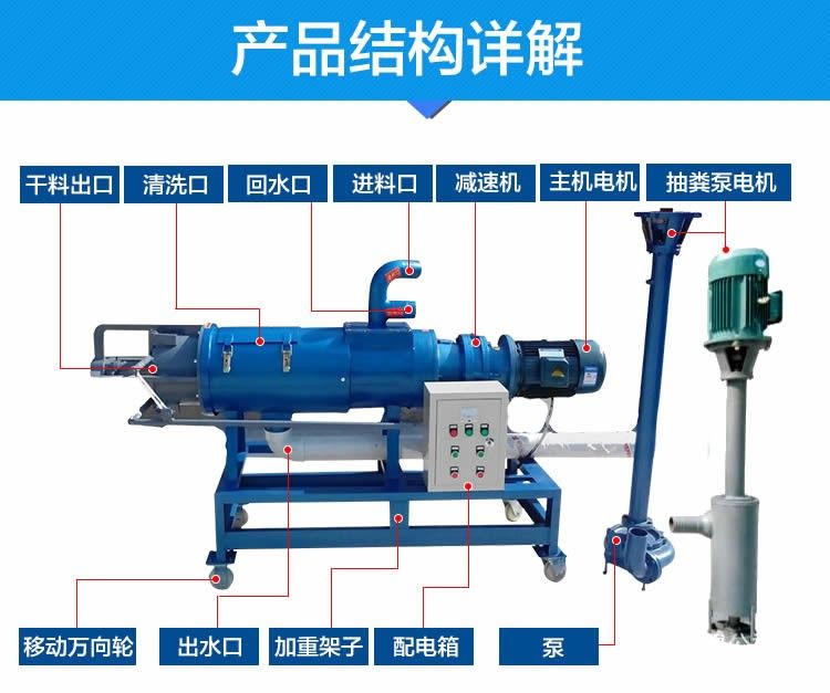 固液分離機(jī)