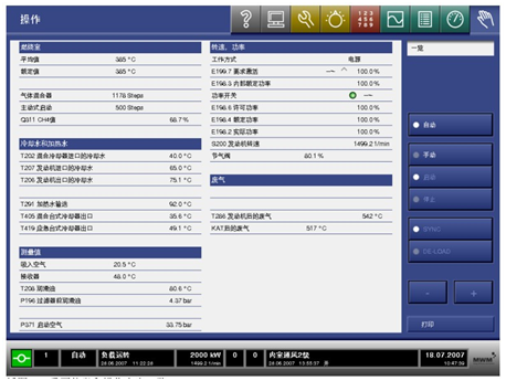 沼氣熱電聯(lián)產(chǎn)電站技術(shù)方案