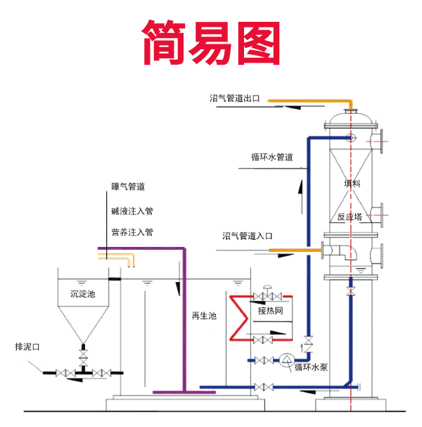 山東誠星新能源科技有限公司